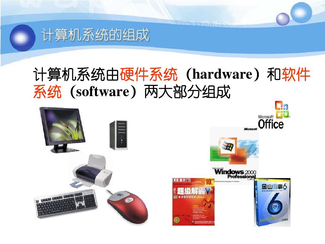 計算機軟硬件組成概述